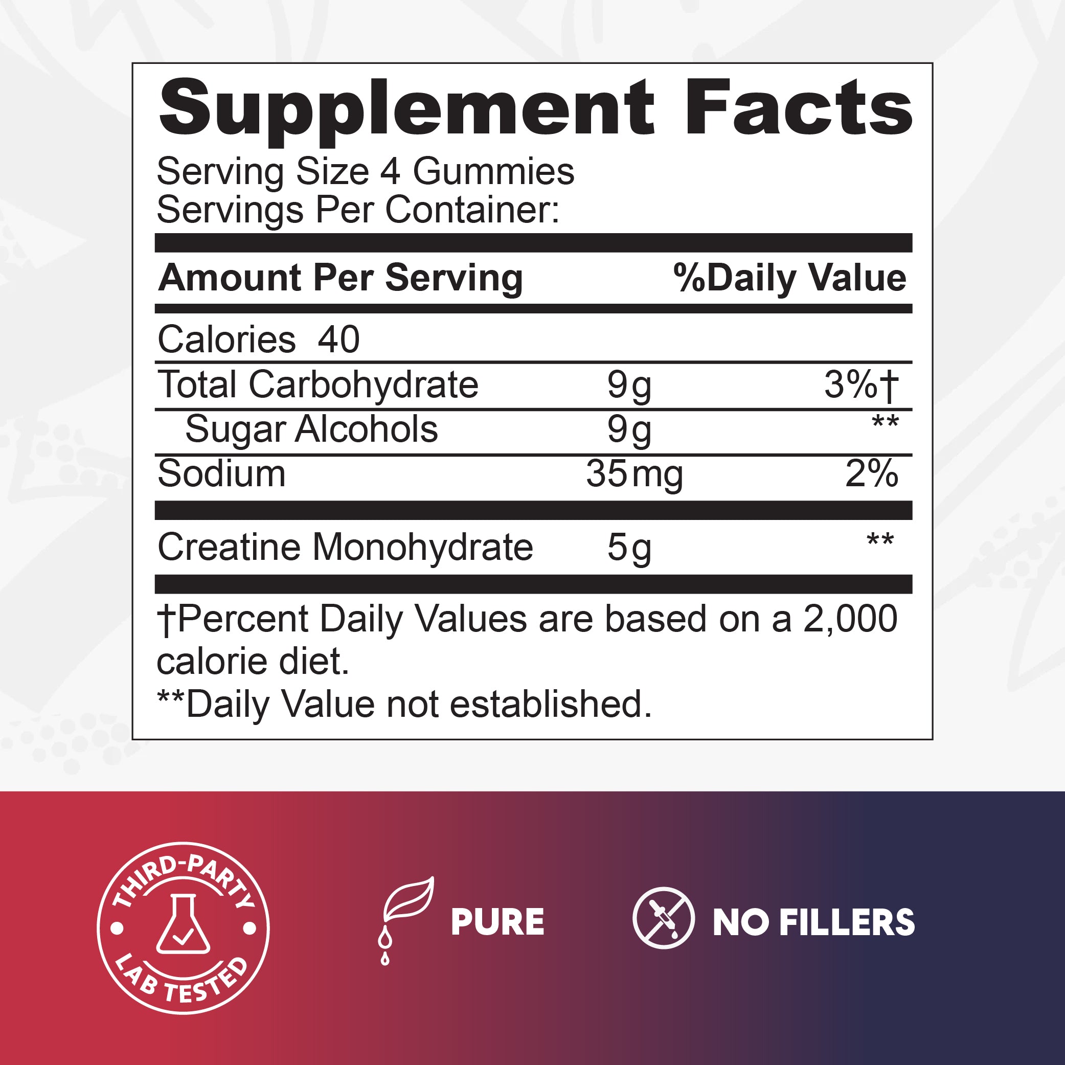 Creatine – Monohydrate Gummies – Sugar Free Blueberry Raspberry Flavor