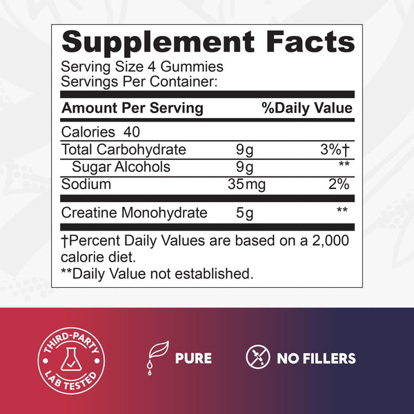 Kaitamin Creatine Monohydrate Gummies Supplement Facts panel