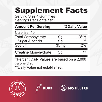 Creatine – Monohydrate Gummies – Sugar Free Blueberry Raspberry Flavor