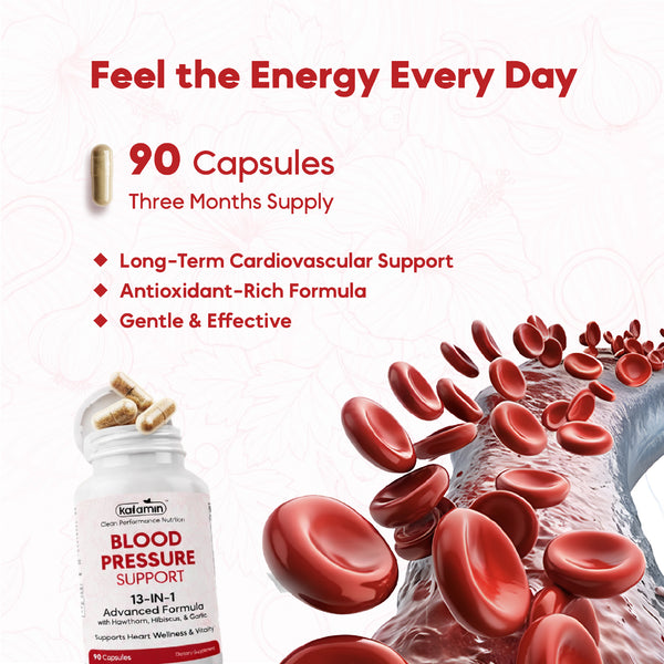 Feel the energy every day — 90 capsules, three months supply