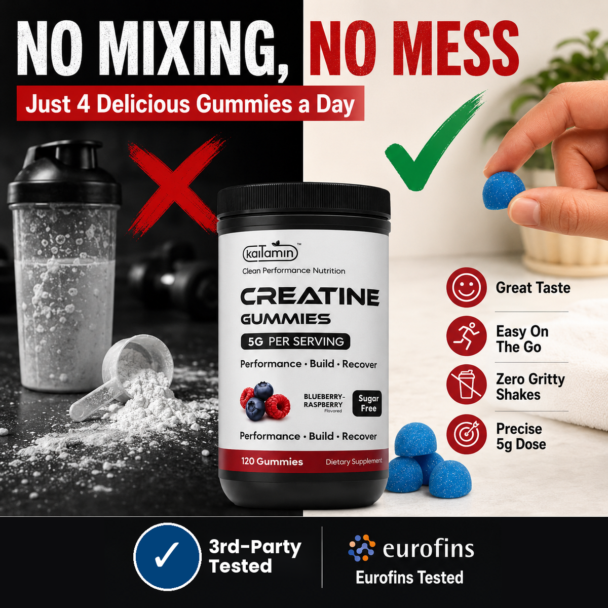 No mixing, no mess — just 4 gummies a day, third-party tested, Eurofins tested